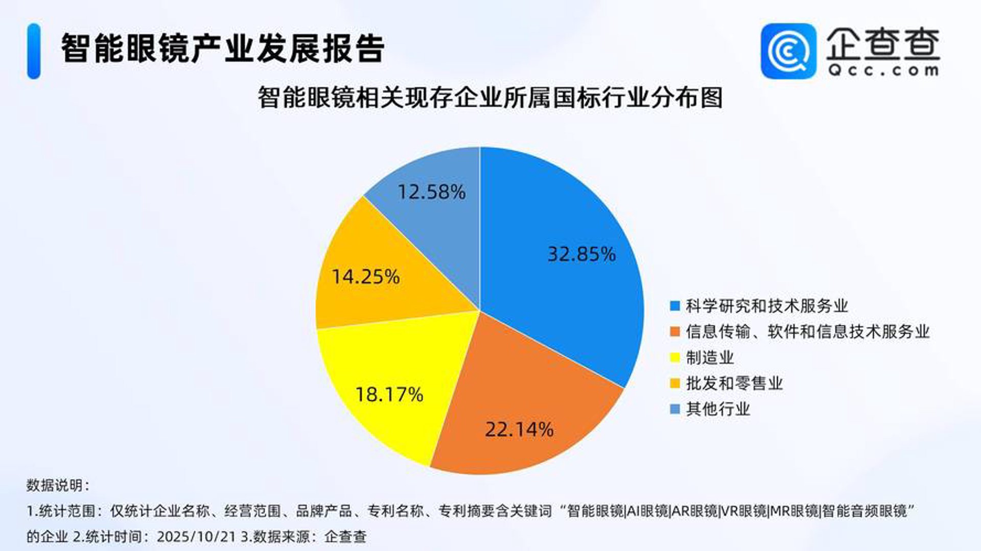 贤泽信息科技